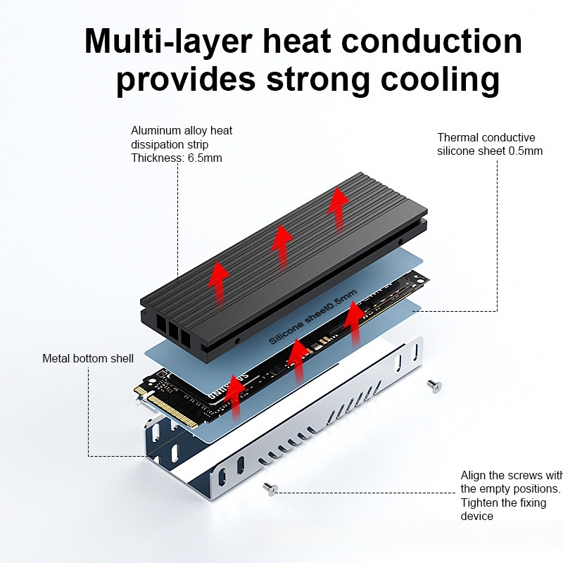 M.2 SSD 히트싱크 M2 2280 솔리드 스테이트  - M.2 Ssd Heatsink 리뷰 및 가격