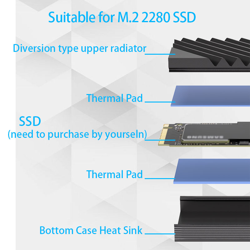 M.2 SSD NVMe 방열판 M2 2280 솔리드 스 - M.2 Ssd Heatsink 리뷰 및 가격