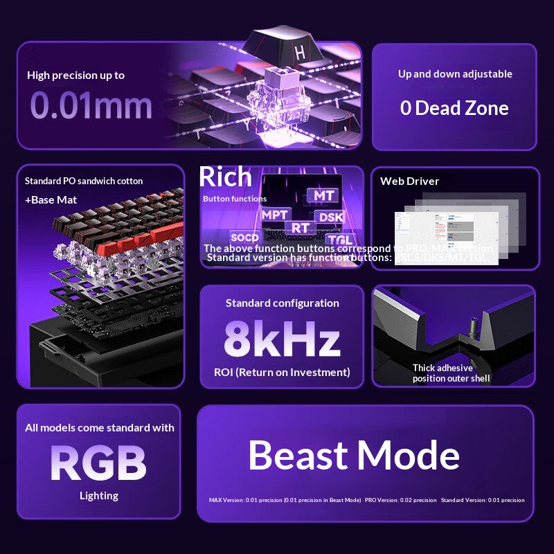 Aula Win60 마그네틱 스위치 기계식 키보드 Rg - Pc Gaming Zone 리뷰 및 가격